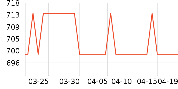 ����/��/̨��ʷ�۸�