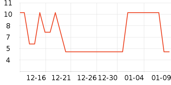 ����Ʒ�Ʒ�����ʳ��ʷ�۸�