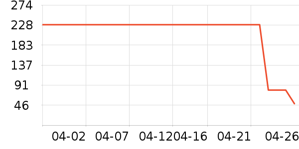 Ůʽţ�п�/���п�/�̿���ʷ�۸�