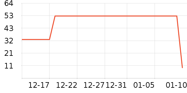 �������ϻ�����ʷ�۸�