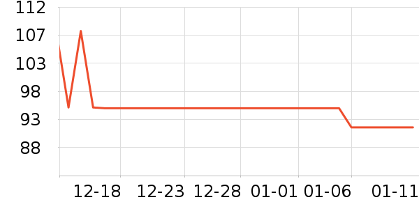 ���ӱ������ʷ�۸�