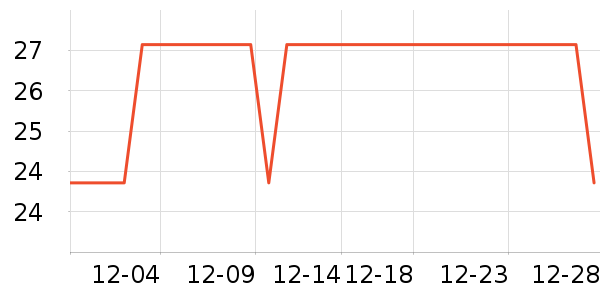 ������������ʷ�۸�