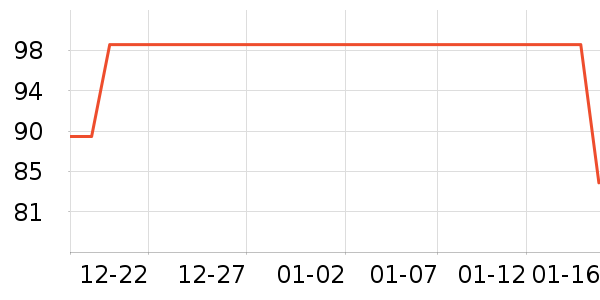 FGAˮ��/ˮ����ʷ�۸�