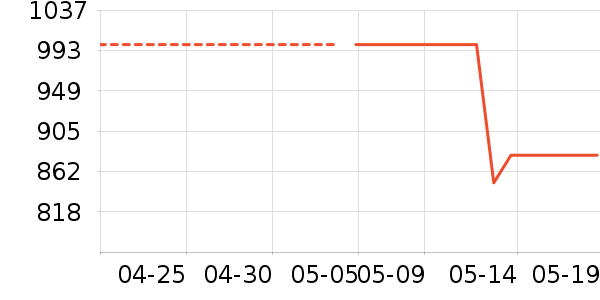 �����Ӳ�ױ��װ��ʷ�۸�