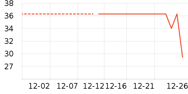 �ൺơ��ơ����ʷ�۸�