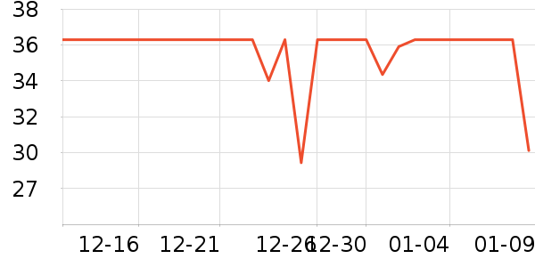 �ൺơ��ơ����ʷ�۸�