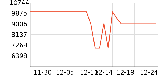 ��е�����ʼǱ�������ʷ�۸�