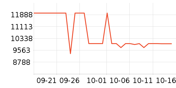 ����ʼǱ�������ʷ�۸�