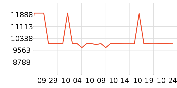 ����ʼǱ�������ʷ�۸�