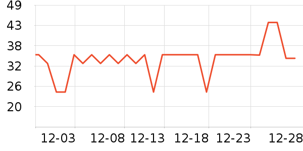 ���������/ϴ������ʷ�۸�