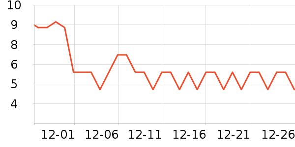 СN������������ʷ�۸�