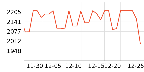 ˮ�����׾���ʷ�۸�