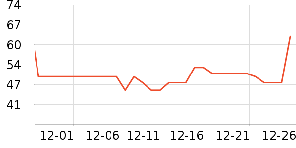 ����������������ˮ����ʷ�۸�