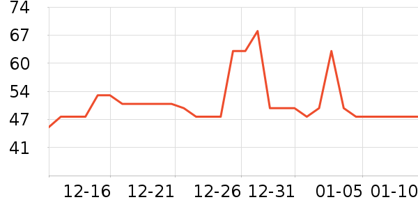 ����������������ˮ����ʷ�۸�