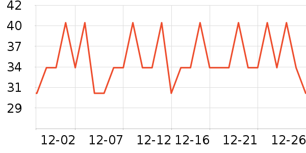 ������������Ʒ��ʷ�۸�