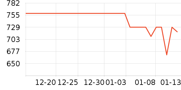 babycare������Ʒ��ʷ�۸�