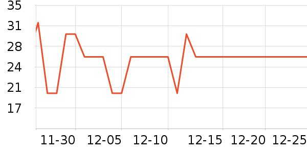 ���˿�ǻ������ʷ�۸�