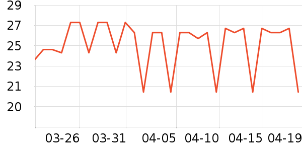 ������������ʷ�۸�