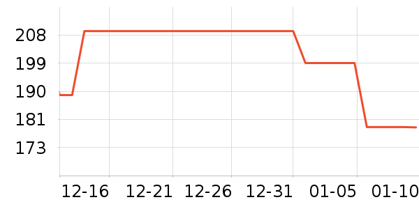 ��ʿ�ᵥ�����ʷ�۸�