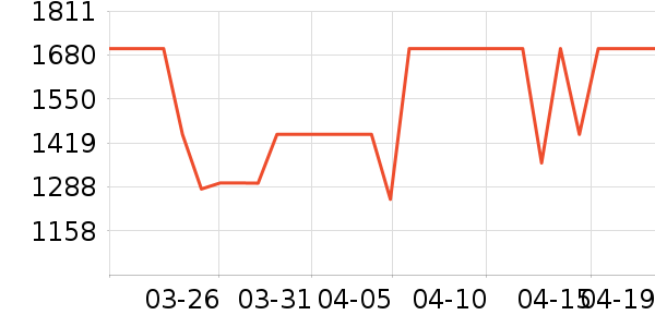 ʯͷϴ�ػ���ʷ�۸�