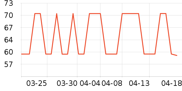 UFEELŮʿ�ڿ���ʷ�۸�