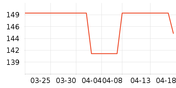 Ŧ�����س������ʷ�۸�