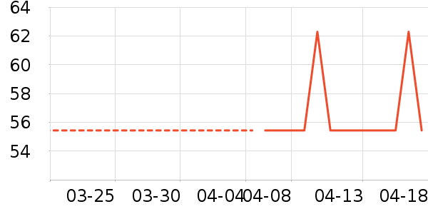 ��̤������Ʒ��ʷ�۸�