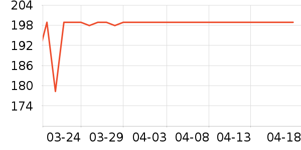 ������������ʷ�۸�