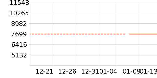 �˼ҼҾӴ���ʷ�۸�