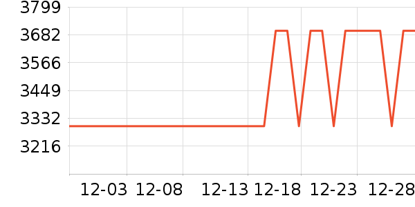 �߲ʺ��Կ���ʷ�۸�