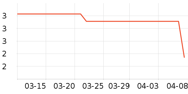 ȸ�������/��Ʒ��ʷ�۸�