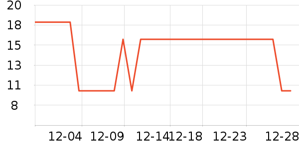 ��ʿ������������Ʒ��ʷ�۸�