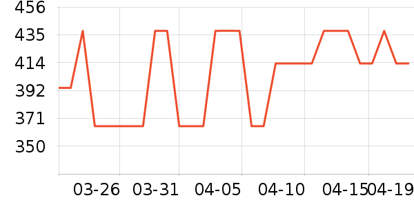 Ƥ�������п���ʷ�۸�