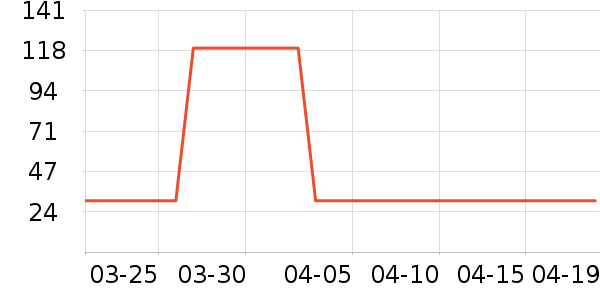 ��ܽ����Ĥ������ʷ�۸�