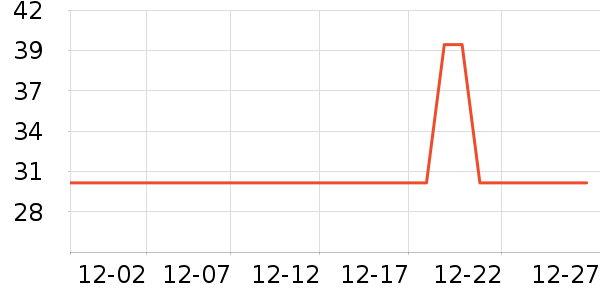 �������𻤷���/��Ĥ/������Ʒ��ʷ�۸�