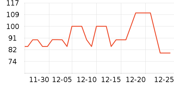 ���ɰ��ɶ�ͯ����/������ʷ�۸�