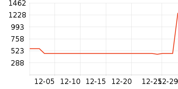 �����ؼ׿�����ʷ�۸�