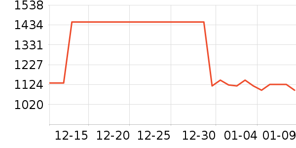 ���ͺյ緹����ʷ�۸�