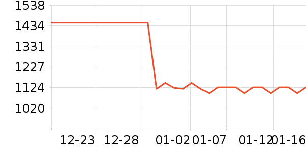 ���ͺյ緹����ʷ�۸�