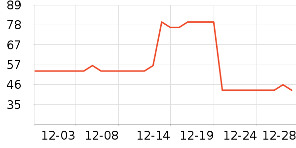 3CE����/��֬��ʷ�۸�