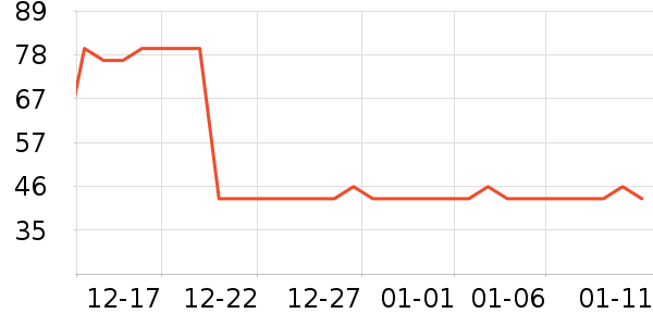 3CE����/��֬��ʷ�۸�