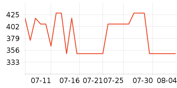 ���������׹/������ʷ�۸�