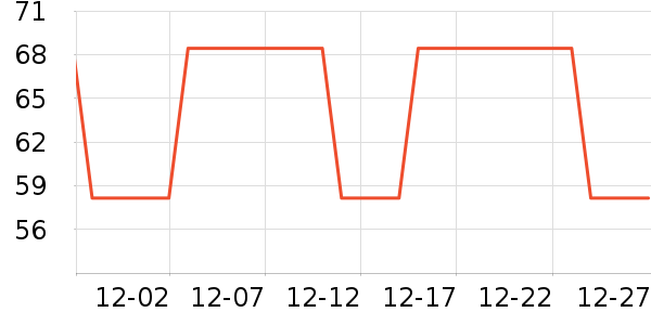 ��ľϴ��������ʷ�۸�