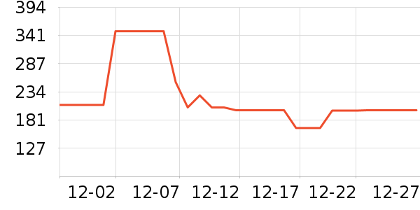 ���Ůʽ����/������ʷ�۸�