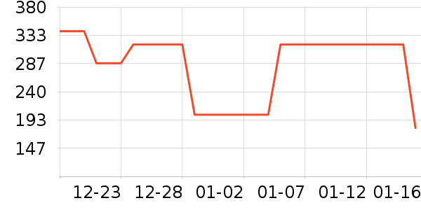 ˹�����˶�Ь��ʷ�۸�