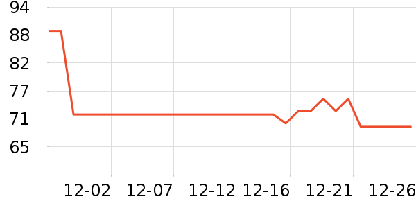 �������ֽ��ʷ�۸�