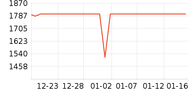 ������ͨ��Ͱ/�ǰ���ʷ�۸�