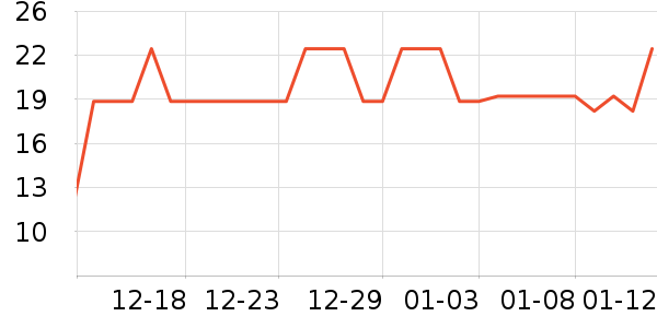 �����󱦱���ʳ��ʷ�۸�