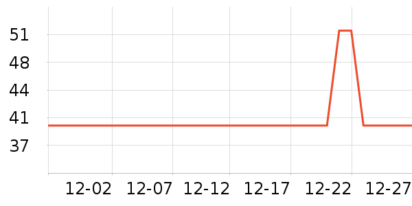 ����������̲�Ʒ��ʷ�۸�