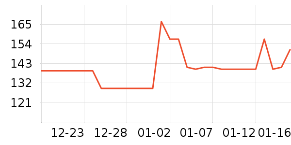 ��о/����/��ͷ��ʷ�۸�